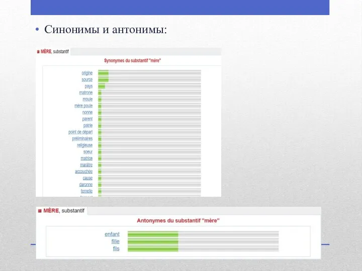 Синонимы и антонимы: