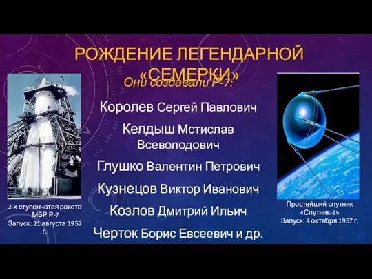 РОЖДЕНИЕ ЛЕГЕНДАРНОЙ «СЕМЕРКИ» 2-х ступенчатая ракета МБР Р-7 Запуск: 21 августа 1957