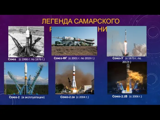 ЛЕГЕНДА САМАРСКОГО РАКЕТОСТРОЕНИЯ Союз-2.1а (с 2004 г.) Союз-2.1В (с 2006 г.) Союз-ФГ