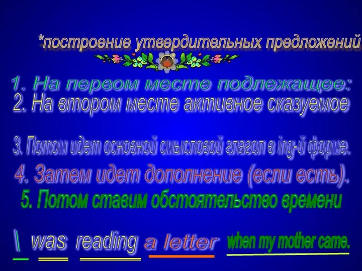 reading 4. Затем идет дополнение (если есть). 1. На первом месте подлежащее: