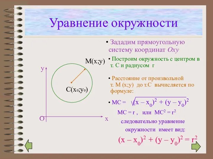 Уравнение окружности С(х0;у0) М(х;у) х у О следовательно уравнение окружности имеет вид: