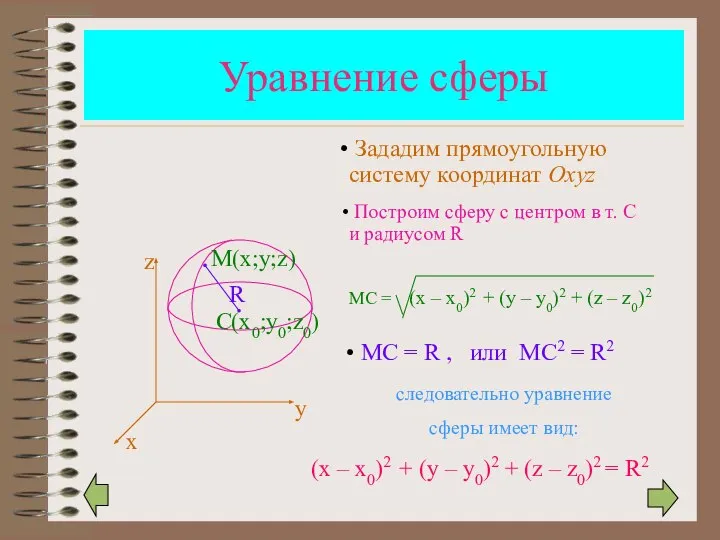 Уравнение сферы (x – x0)2 + (y – y0)2 + (z –