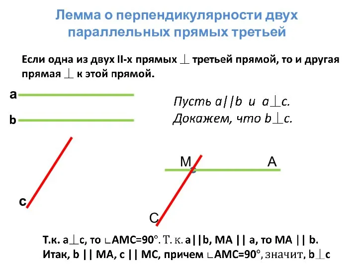 Лемма о перпендикулярности двух параллельных прямых третьей с b а М С А