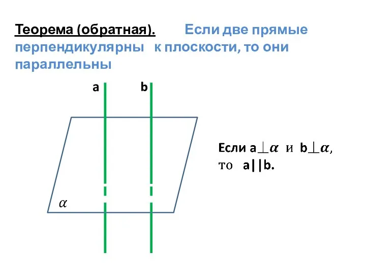 Теорема (обратная). Если две прямые перпендикулярны к плоскости, то они параллельны a b