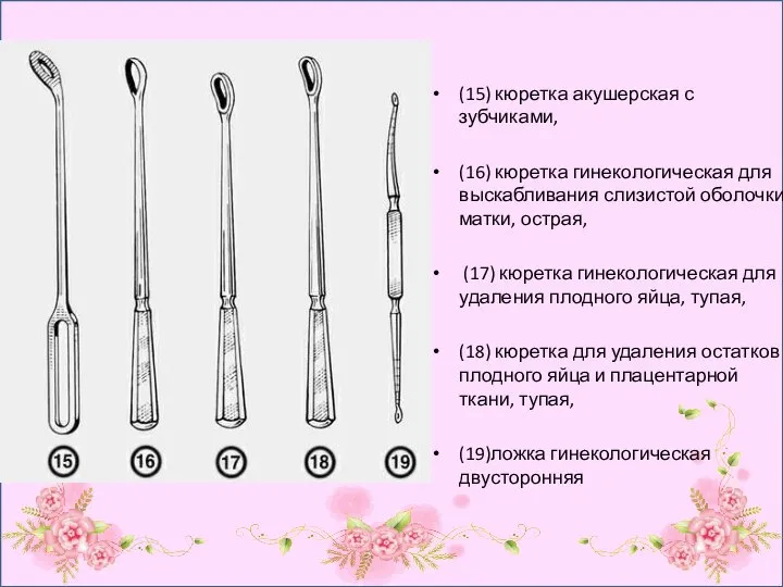 (15) кюретка акушерская с зубчиками, (16) кюретка гинекологическая для выскабливания слизистой оболочки