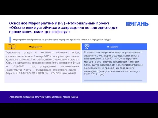 Основное Мероприятие 8 (F3) «Региональный проект «Обеспечение устойчивого сокращения непригодного для проживания