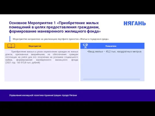 Основное Мероприятие 1 «Приобретение жилых помещений в целях предоставления гражданам, формирование маневренного