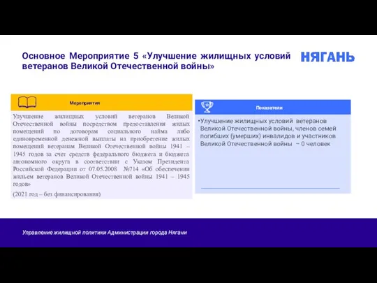 Основное Мероприятие 5 «Улучшение жилищных условий ветеранов Великой Отечественной войны»