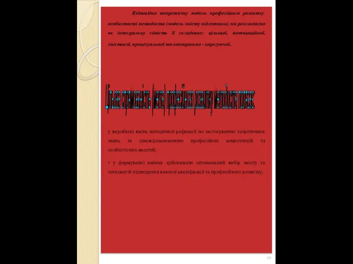 Відповідно теоретичну модель професійного розвитку особистості методиста (модель змісту підготовки) ми розглядаємо