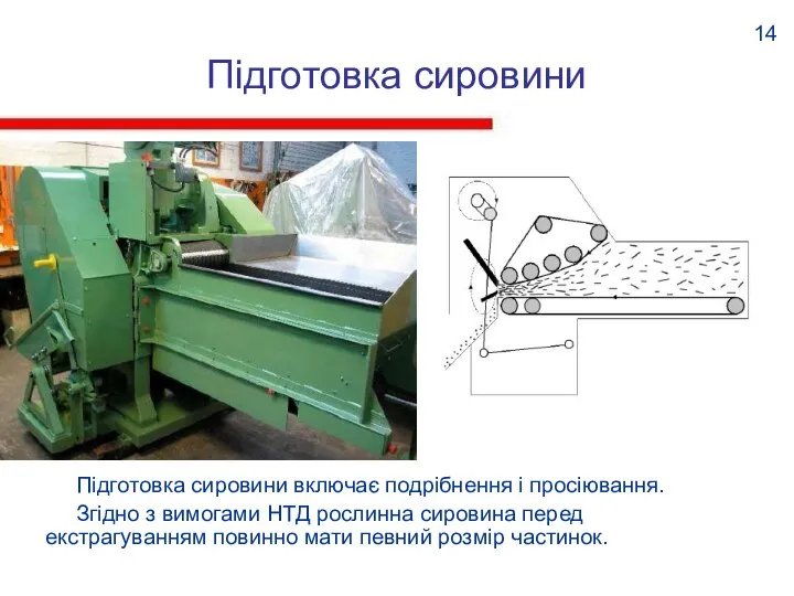 Підготовка сировини Підготовка сировини включає подрібнення і просіювання. Згідно з вимогами НТД