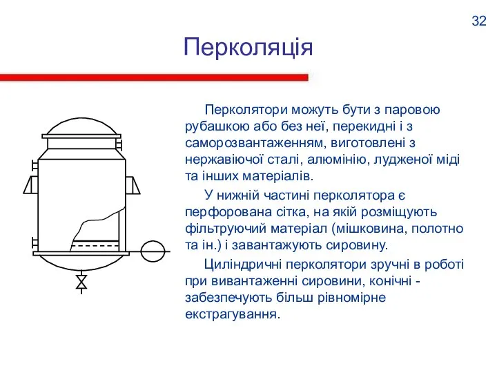 Перколяція Перколятори можуть бути з паровою рубашкою або без неї, перекидні і