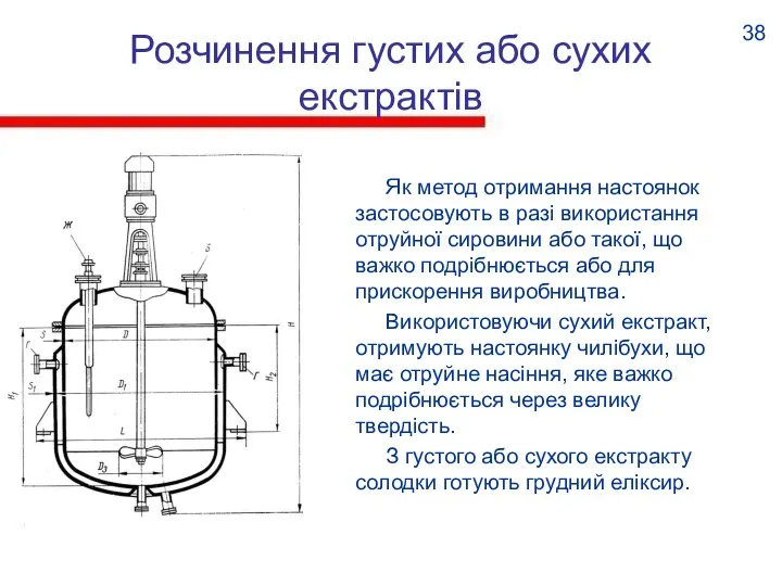 Розчинення густих або сухих екстрактів Як метод отримання настоянок застосовують в разі