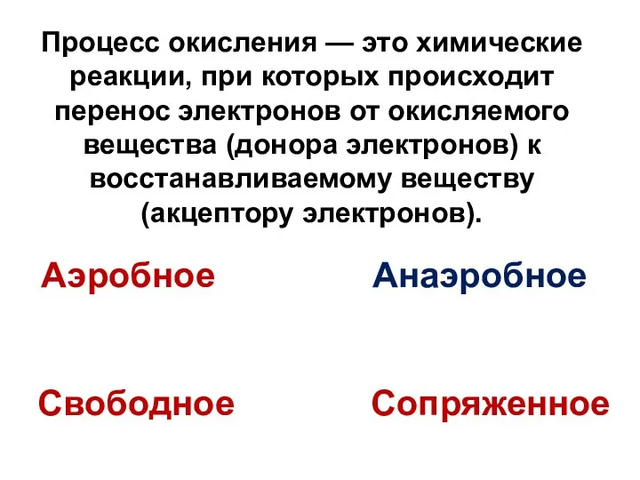 Процесс окисления — это химические реакции, при которых происходит перенос электронов от