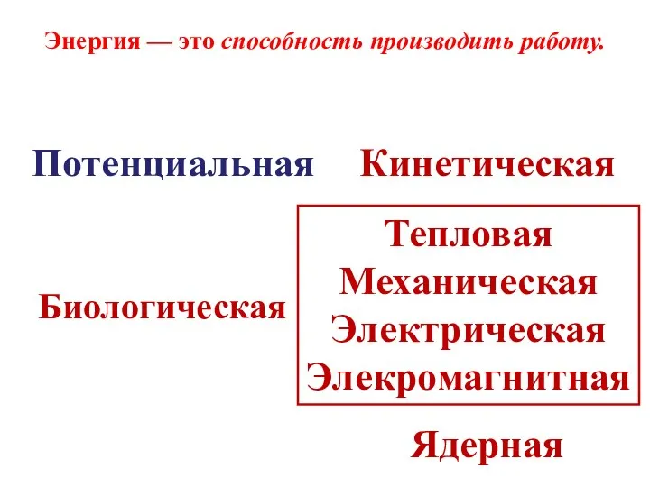 Энергия — это способность производить работу. Потенциальная Кинетическая Тепловая Механическая Электрическая Элекромагнитная Ядерная Биологическая