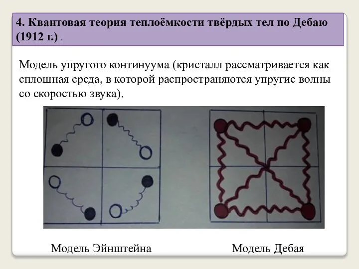 4. Квантовая теория теплоёмкости твёрдых тел по Дебаю (1912 г.) . Модель