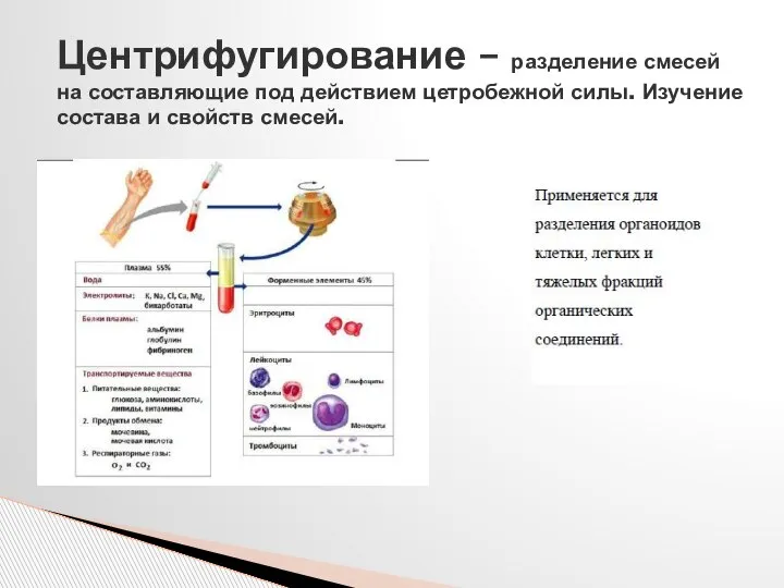 Центрифугирование – разделение смесей на составляющие под действием цетробежной силы. Изучение состава и свойств смесей.