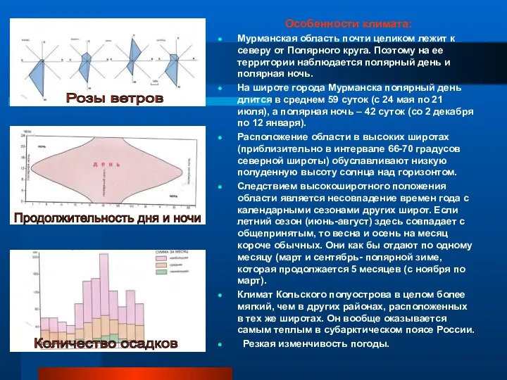 Особенности климата: Мурманская область почти целиком лежит к северу от Полярного круга.