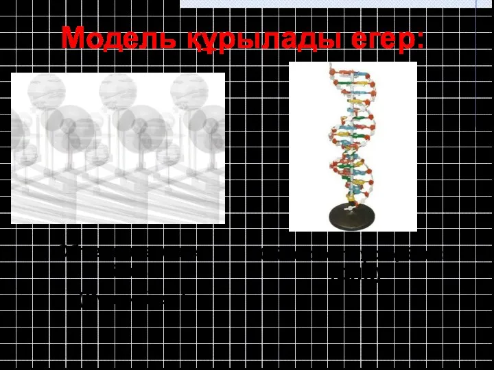 Модель құрылады егер: Объект өте үлкен болса (Күн жүйесі) Объект өте ұсақ болса (ДНК)