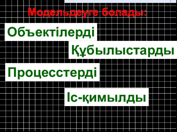 Модельдеуге болады: Объектілерді Құбылыстарды Процесстерді Іс-қимылды