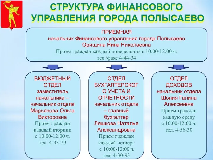 ПРИЕМНАЯ начальник Финансового управления города Полысаево Орищина Нина Николаевна Прием граждан каждый