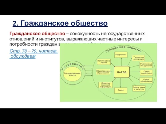 2. Гражданское общество Гражданское общество – совокупность негосударственных отношений и институтов, выражающих