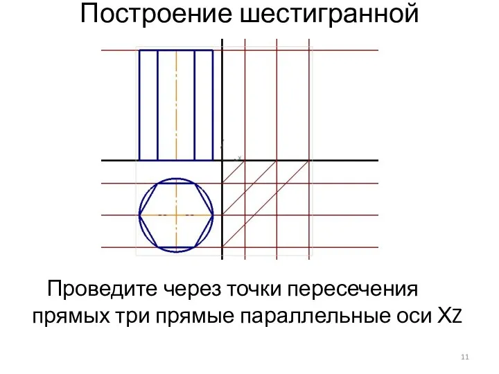 Построение шестигранной призмы Проведите через точки пересечения прямых три прямые параллельные оси ХZ