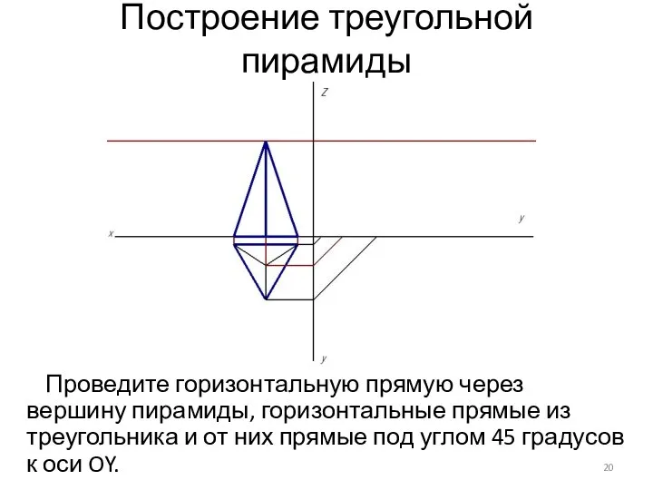 Построение треугольной пирамиды Проведите горизонтальную прямую через вершину пирамиды, горизонтальные прямые из