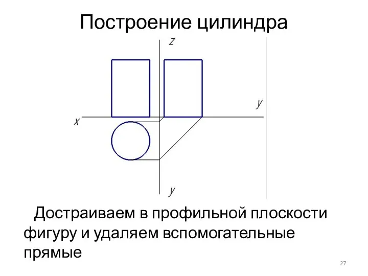 Построение цилиндра Достраиваем в профильной плоскости фигуру и удаляем вспомогательные прямые