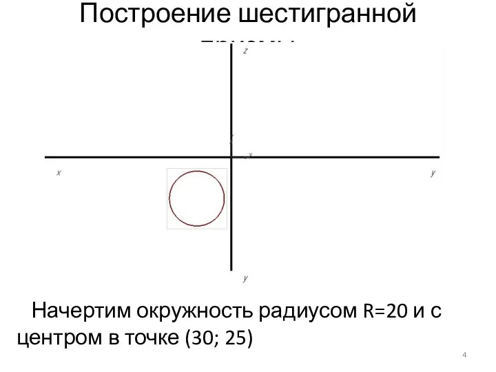 Построение шестигранной призмы Начертим окружность радиусом R=20 и с центром в точке (30; 25)