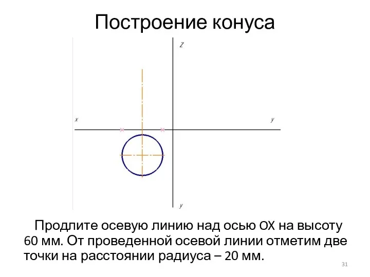 Построение конуса Продлите осевую линию над осью OX на высоту 60 мм.