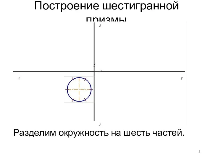 Построение шестигранной призмы Разделим окружность на шесть частей.