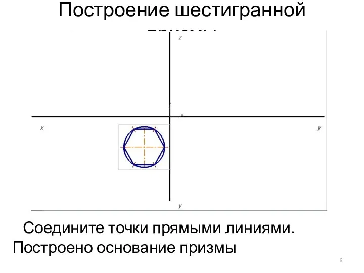 Построение шестигранной призмы Соедините точки прямыми линиями. Построено основание призмы