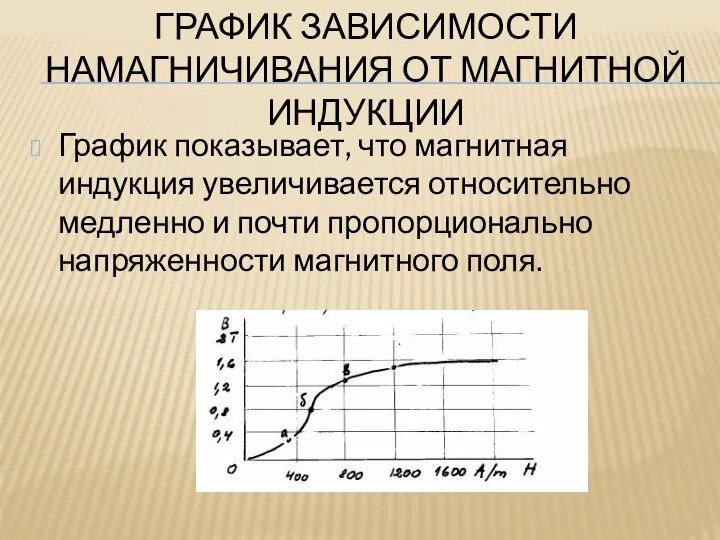 ГРАФИК ЗАВИСИМОСТИ НАМАГНИЧИВАНИЯ ОТ МАГНИТНОЙ ИНДУКЦИИ График показывает, что магнитная индукция увеличивается