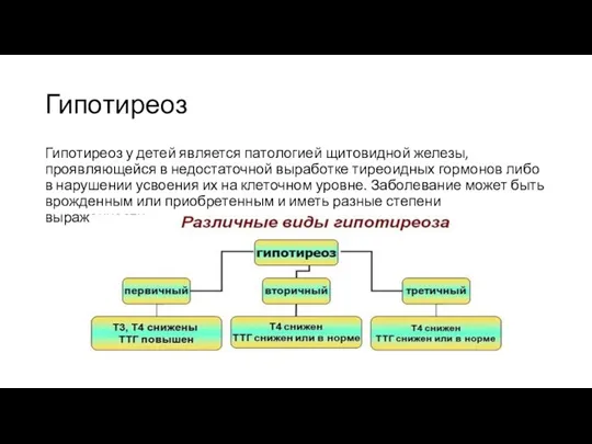 Гипотиреоз Гипотиреоз у детей является патологией щитовидной железы, проявляющейся в недостаточной выработке