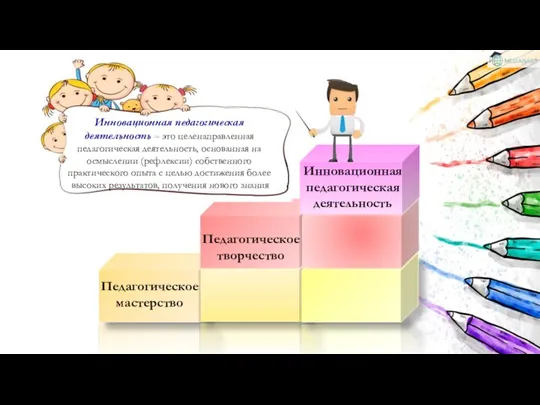 Педагогическое мастерство Педагогическое творчество