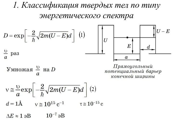 1. Классификация твердых тел по типу энергетического спектра