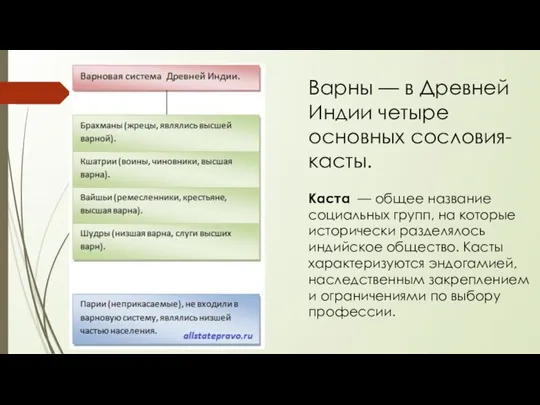 Варны — в Древней Индии четыре основных сословия-касты. Каста — общее название