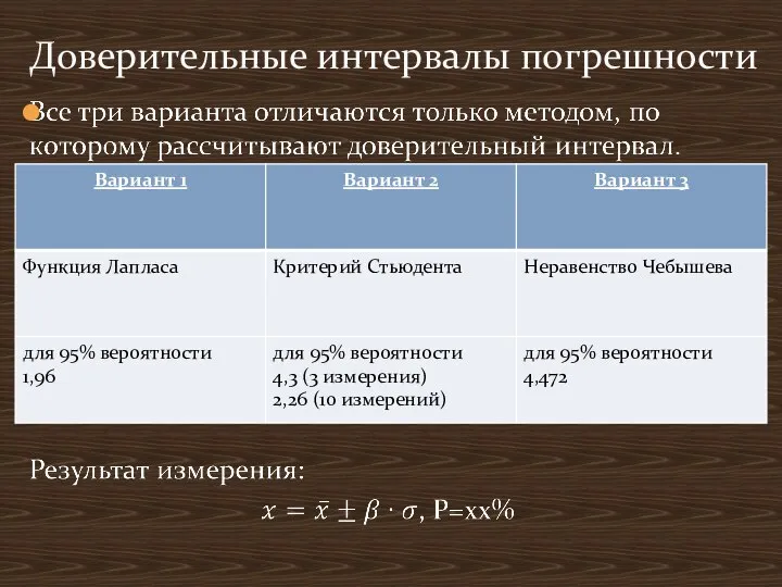 Доверительные интервалы погрешности