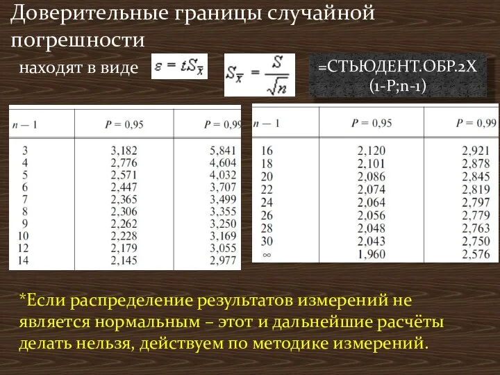 находят в виде *Если распределение результатов измерений не является нормальным – этот