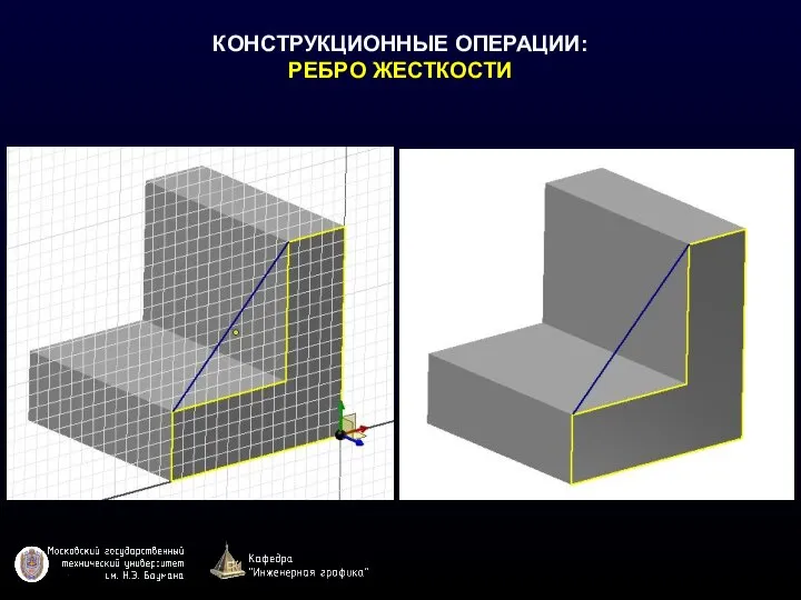 КОНСТРУКЦИОННЫЕ ОПЕРАЦИИ: РЕБРО ЖЕСТКОСТИ