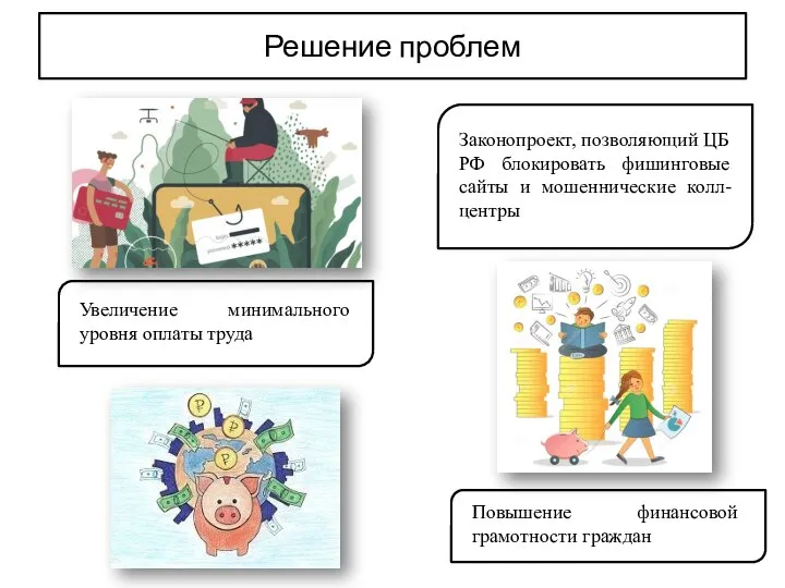 Решение проблем Законопроект, позволяющий ЦБ РФ блокировать фишинговые сайты и мошеннические колл-центры