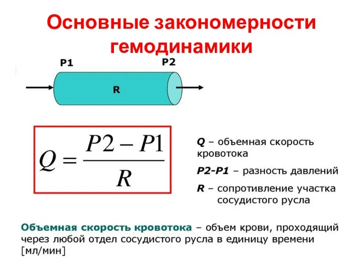 Основные закономерности гемодинамики