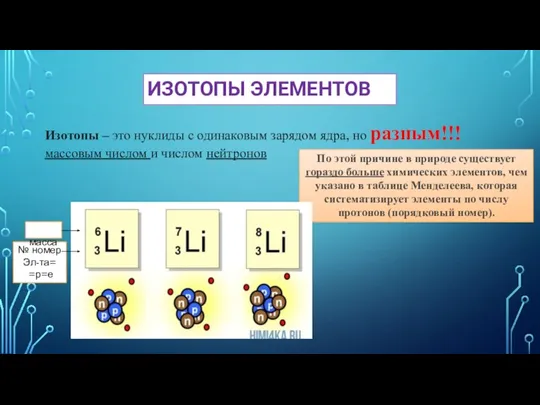 ИЗОТОПЫ ЭЛЕМЕНТОВ Изотопы – это нуклиды с одинаковым зарядом ядра, но разным!!!