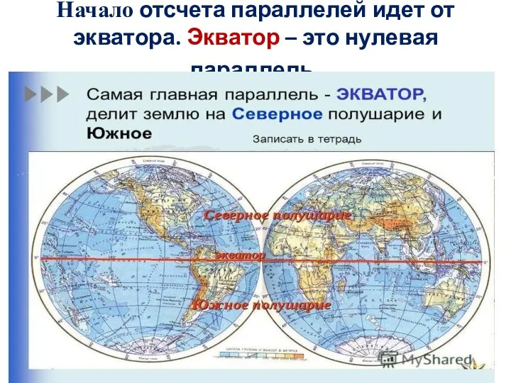 Нулевой меридиан делит. Южное полушарие на карте. Физическая карта полушарий. Северное полушарие на карте. Экватор на карте полушарий.