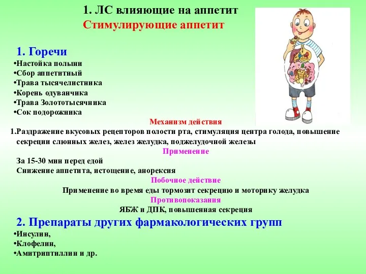 1. ЛС влияющие на аппетит Стимулирующие аппетит 1. Горечи Настойка полыни Сбор