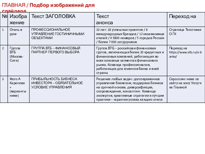 ГЛАВНАЯ / Подбор изображений для слайдера