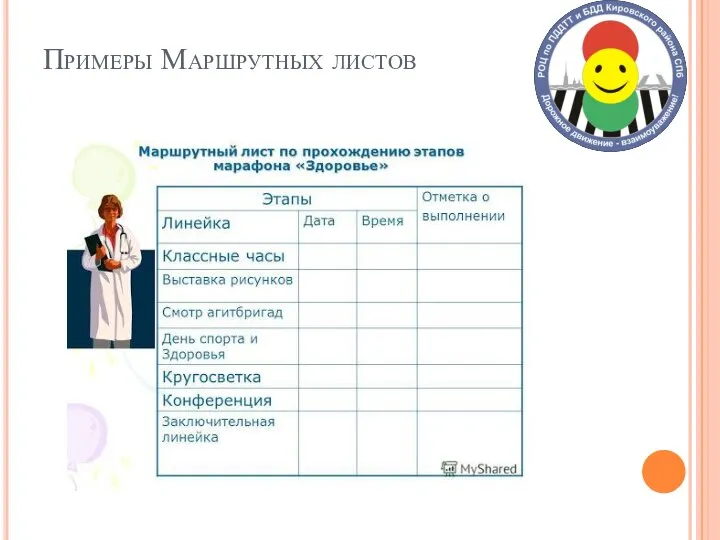 Примеры Маршрутных листов