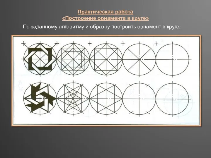 Практическая работа «Построение орнамента в круге» По заданному алгоритму и образцу построить орнамент в круге.