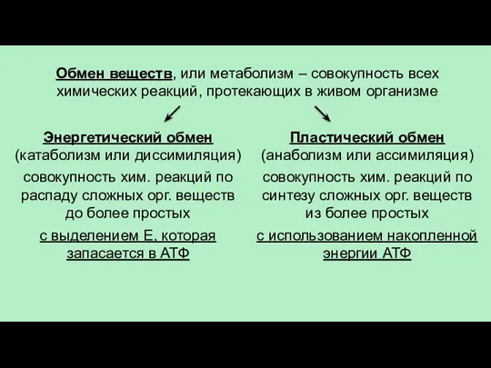 Обмен веществ, или метаболизм – совокупность всех химических реакций, протекающих в живом