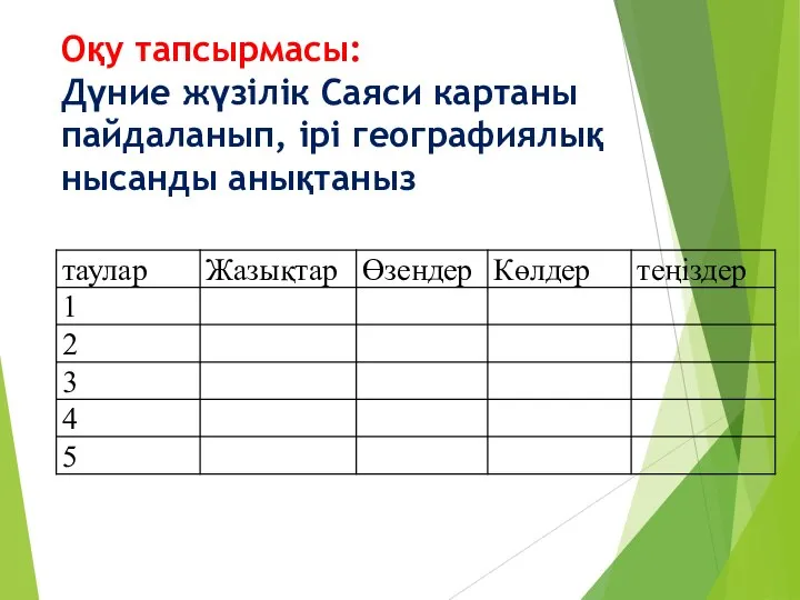 Оқу тапсырмасы: Дүние жүзілік Саяси картаны пайдаланып, ірі географиялық нысанды анықтаныз